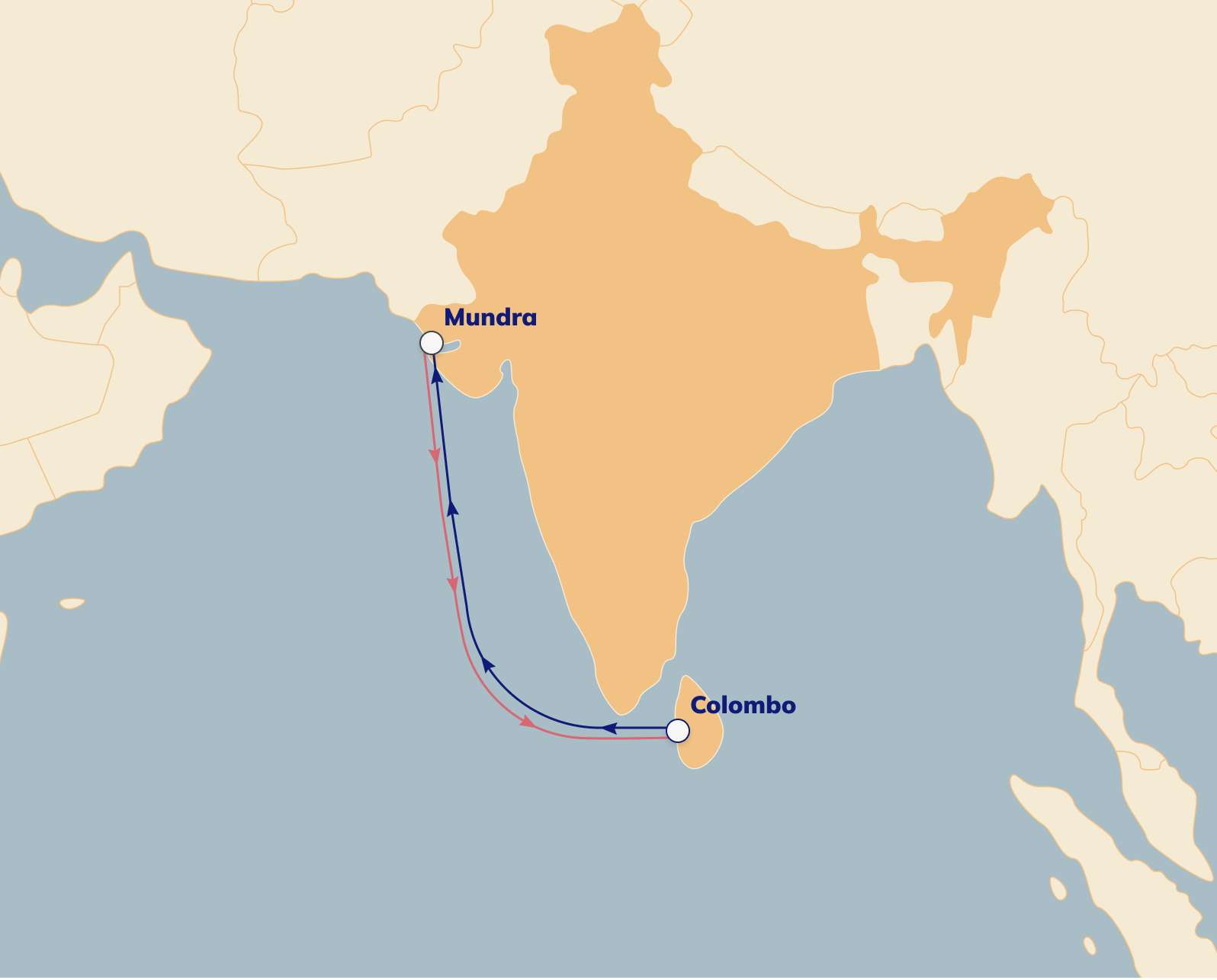 Caerus Shipping FZCO is improving frequency of service connection with Colombo, Sri Lanka