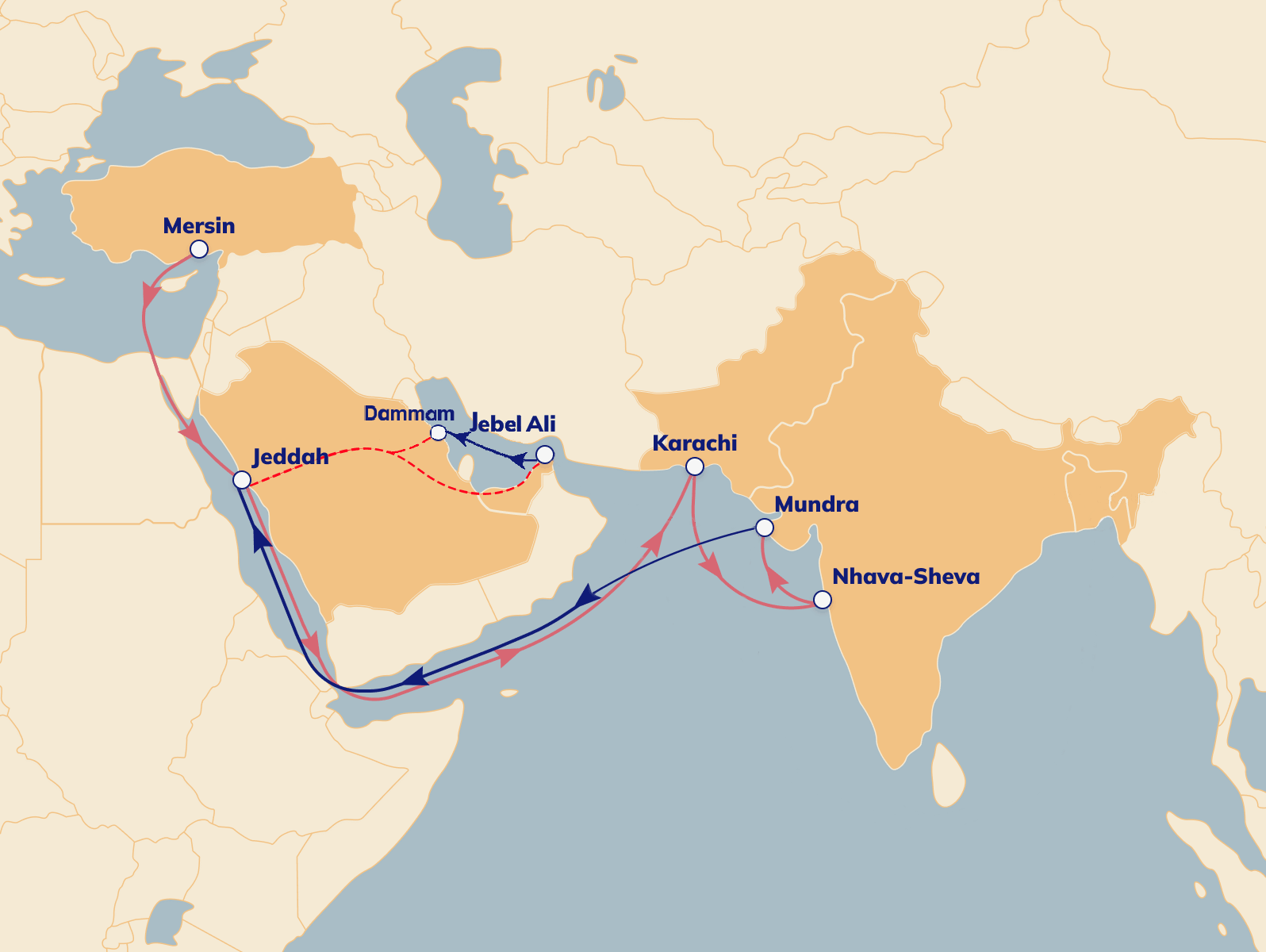 JEBEL ALI SERVICE UPDATE